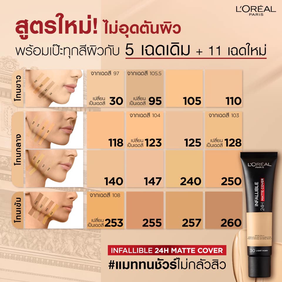 รองพื้นสูตรใหม่ ไม่อุดตันผิว